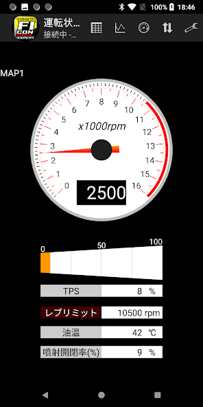 EXPERT FI-CON TYPE-X