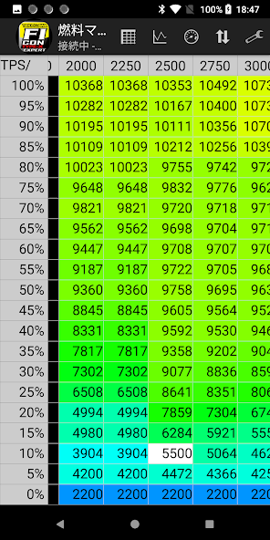 EXPERT FI-CON TYPE-X