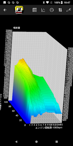 EXPERT FI-CON TYPE-X