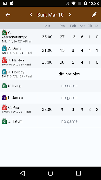 Sports Alerts - NBA edition