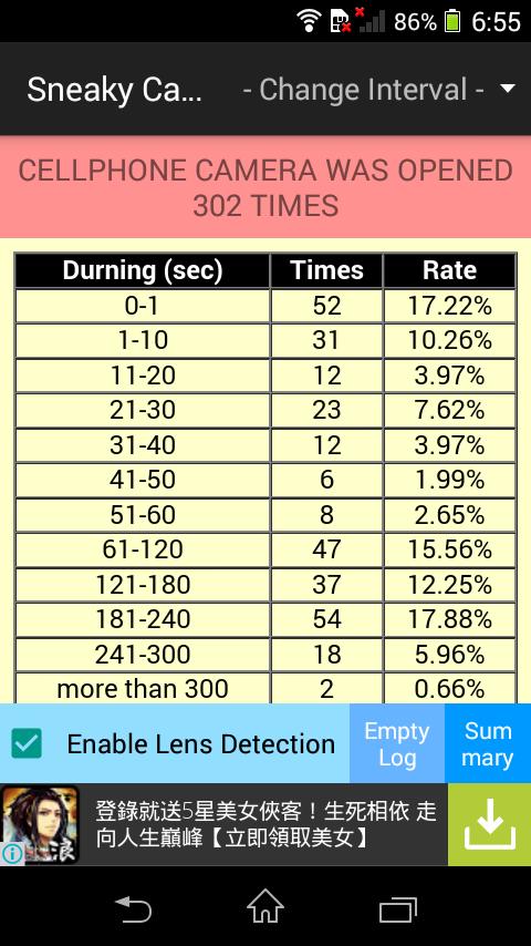 Sneaky Camera Detect