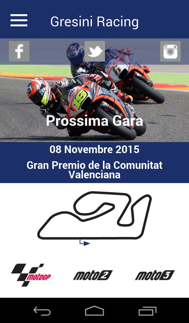 Gresini Racing