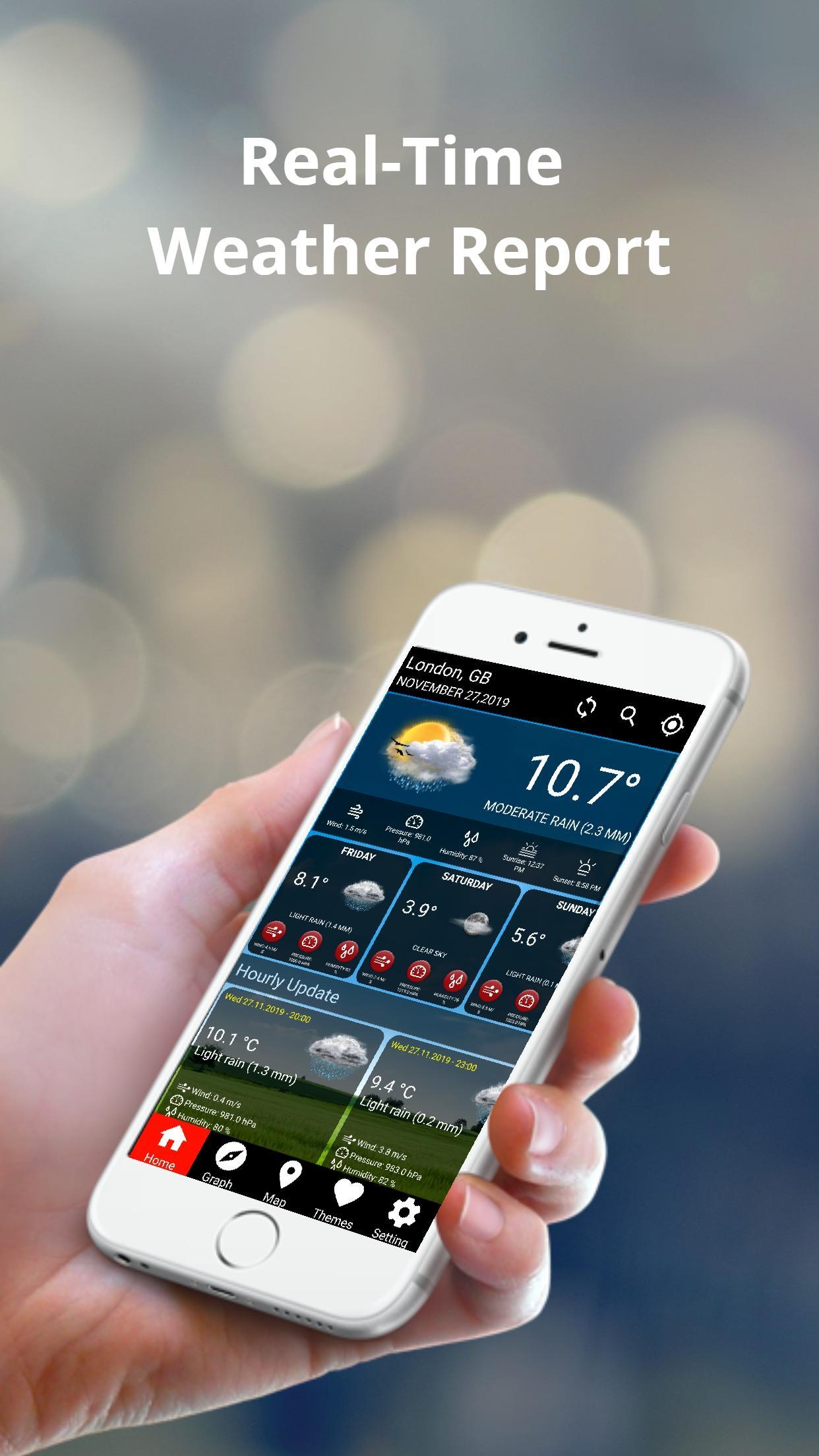 All Weather Live Forecast Live Maps New 2020