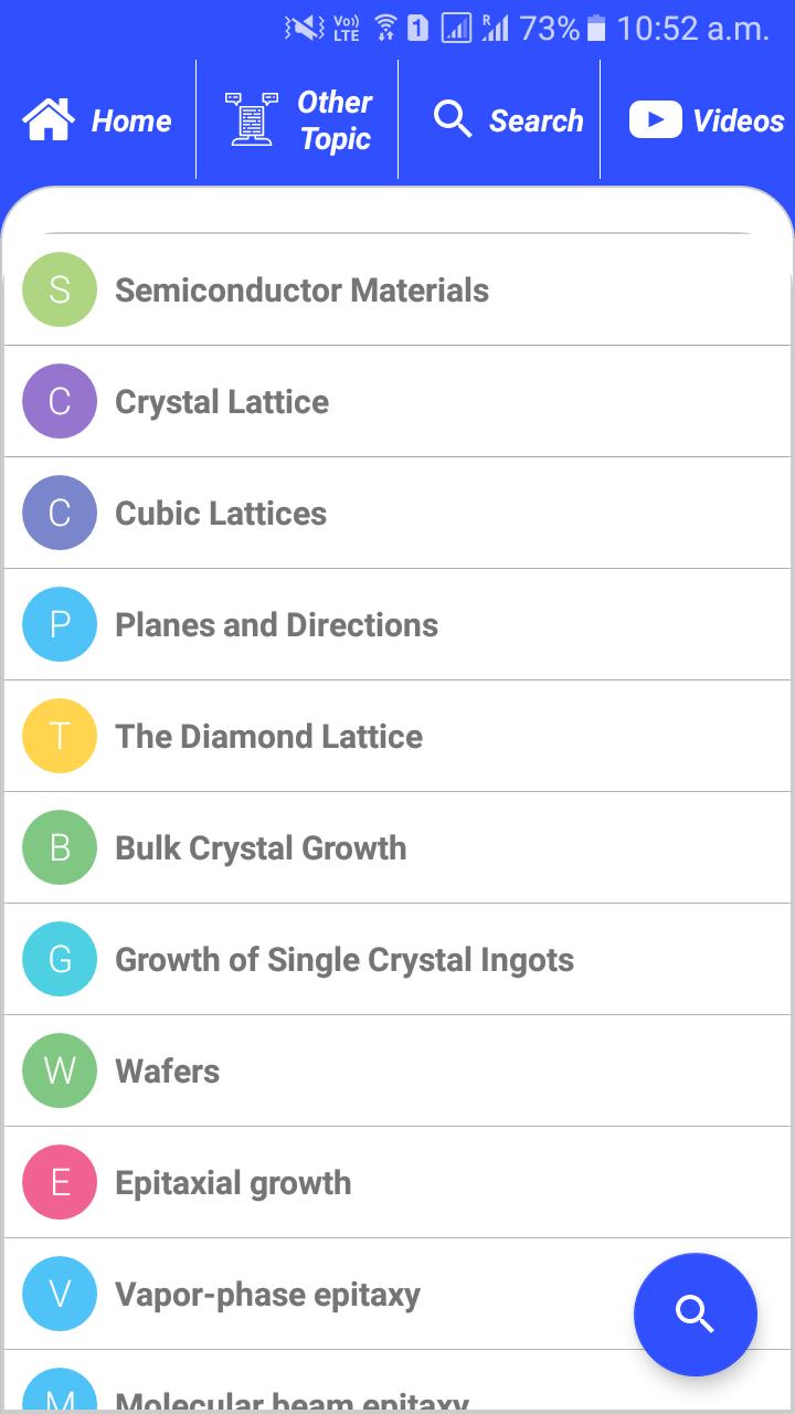 Semiconductor Device