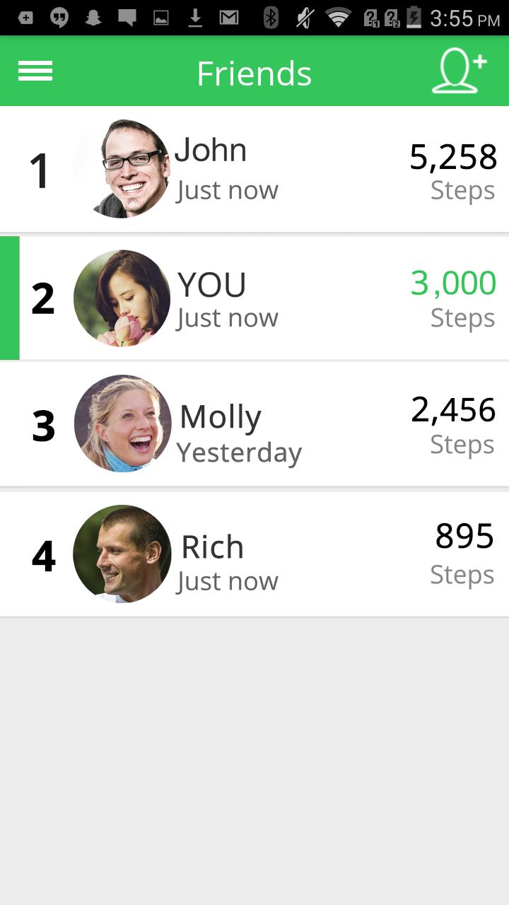 3Plus Activity Tracker