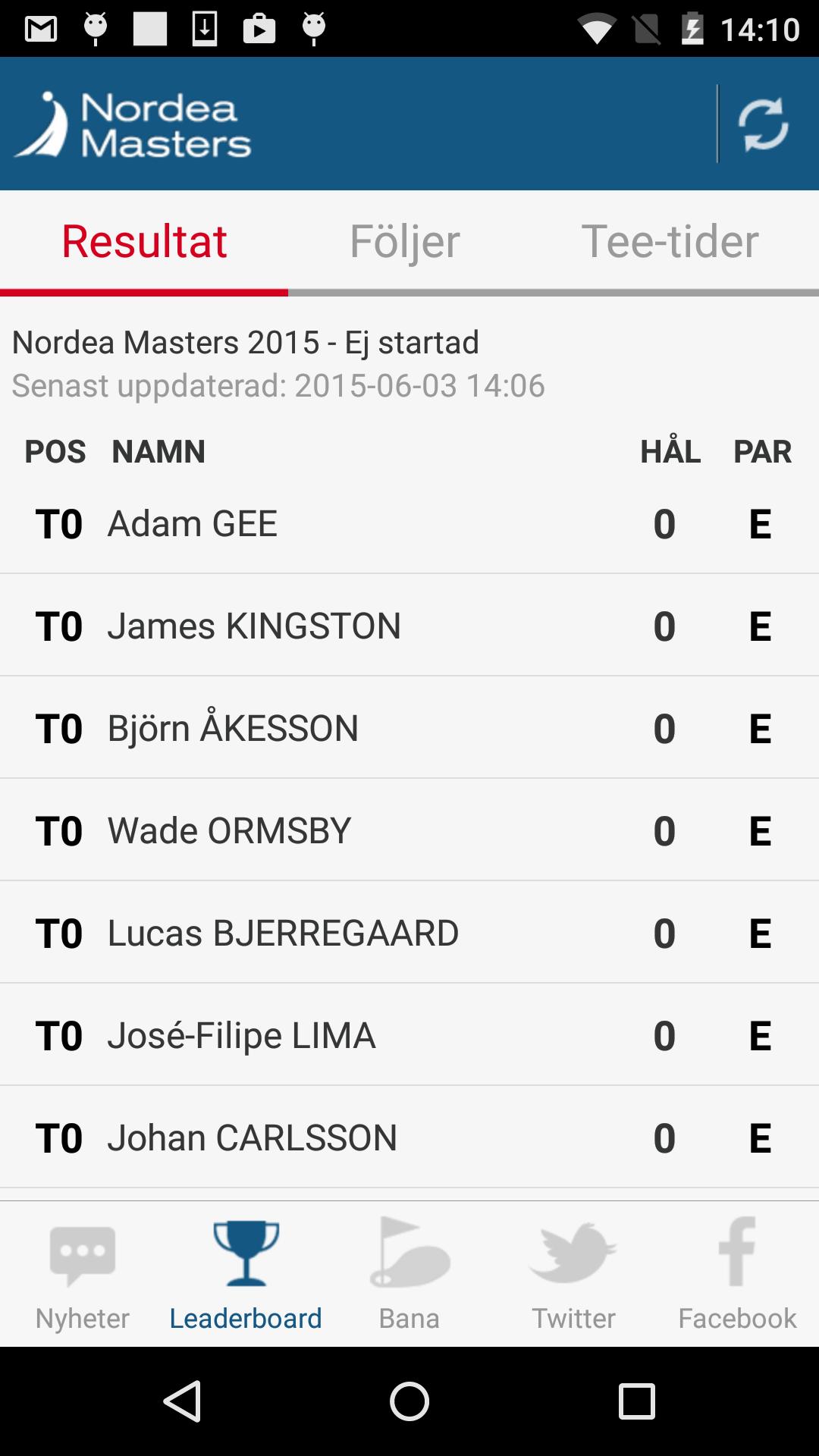Nordea Masters 2015