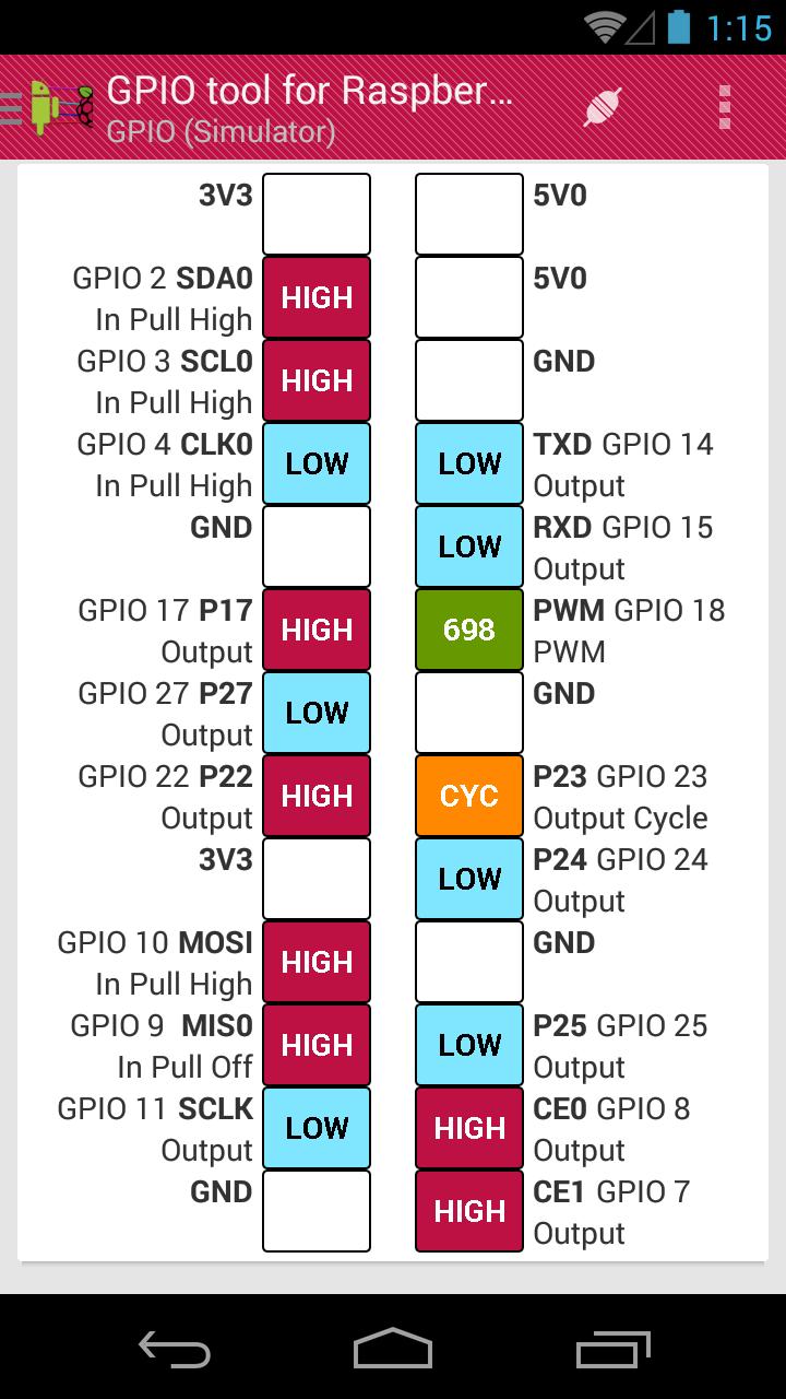 GPIO Tool For Raspberry Pi