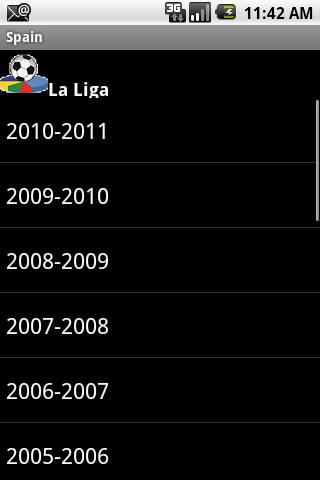 Europe Football History