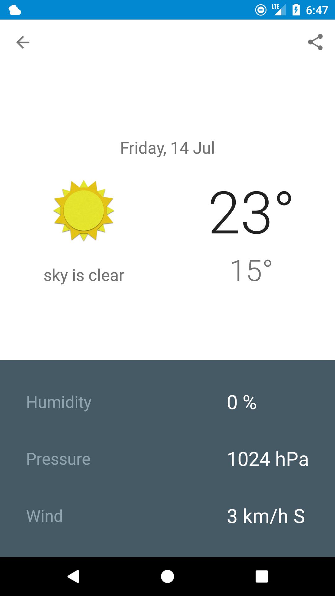 Halifax, Nova Scotia - weather