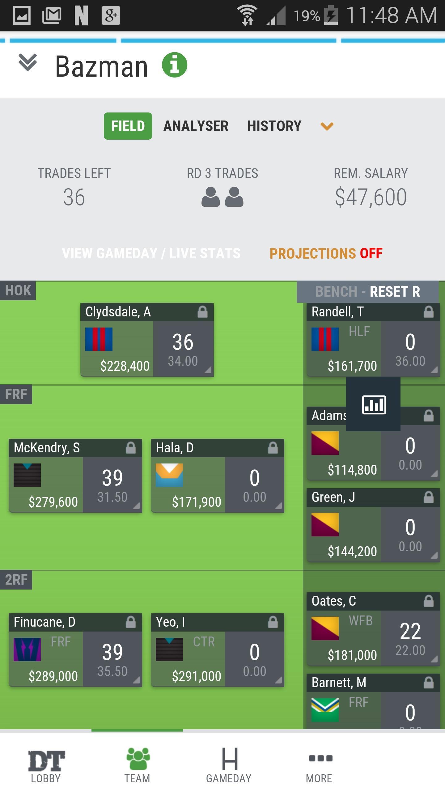 Dream Team - NRL Season 2015