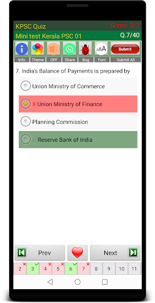 Kerala KPSC Exam Prep