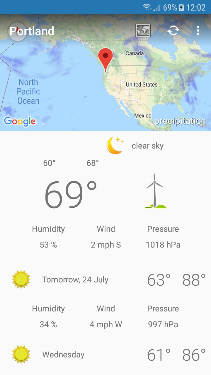 Portland,OR - weather and more