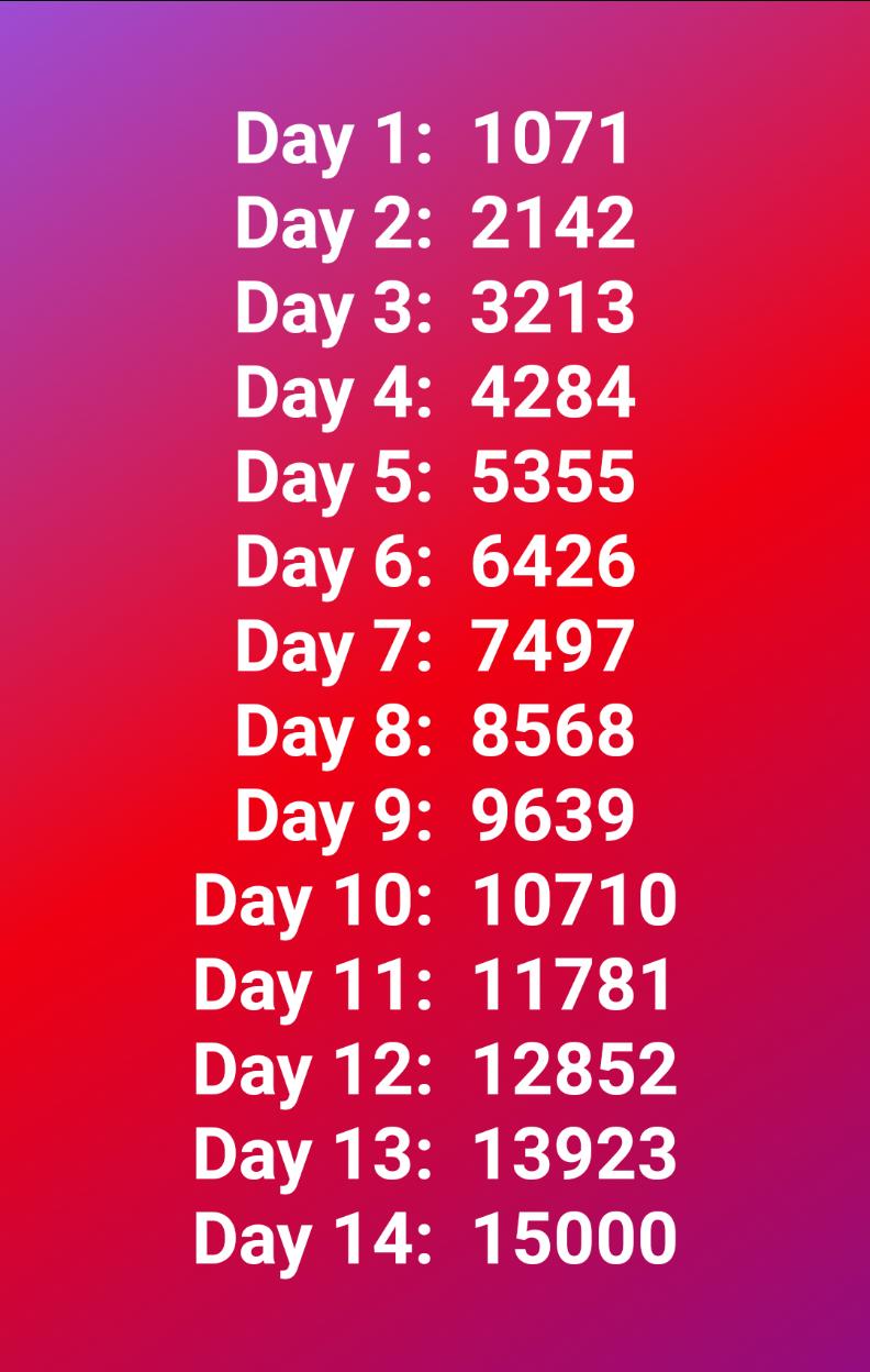 PIMD Tool - Calculator