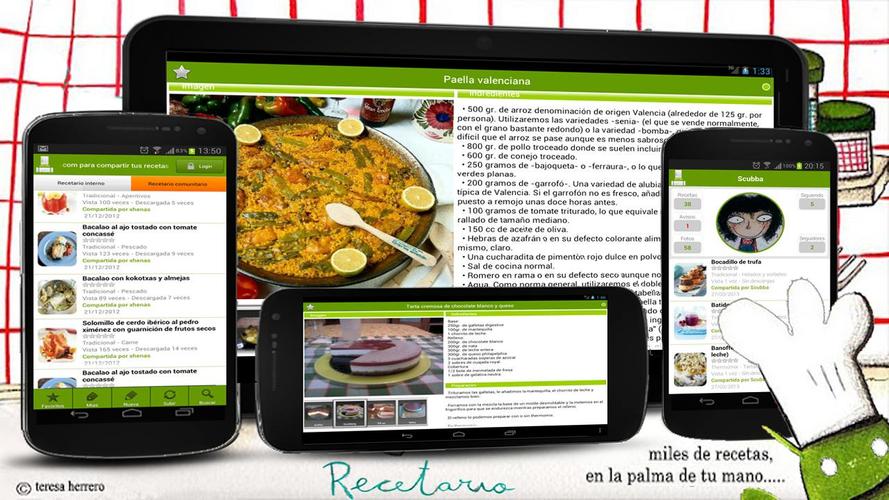 Recetario, recetas de cocina
