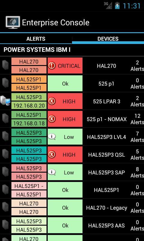Halcyon Enterprise Console