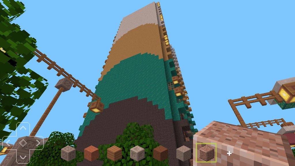 Survivekz Crafting Exploration