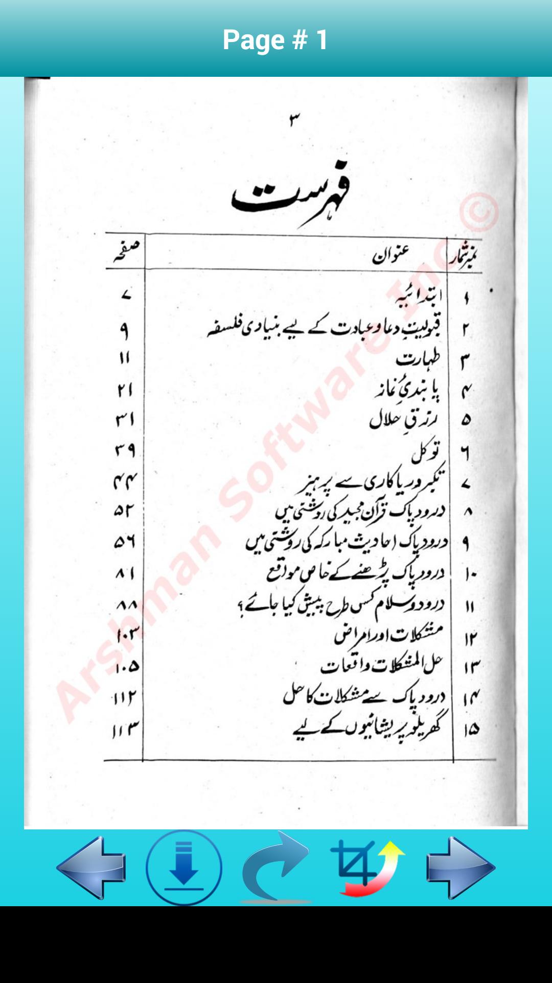 Durood Shreef Mushkilat Ka Hal