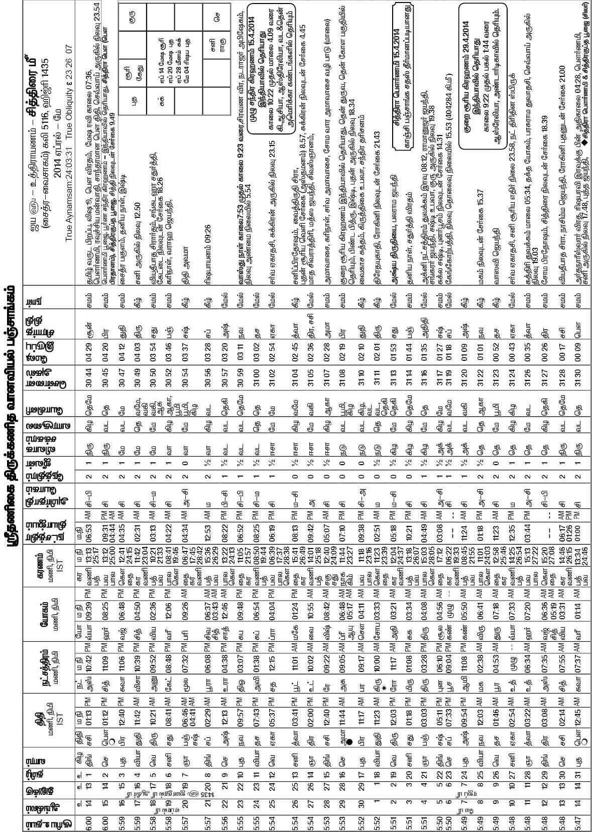 Sri Thanigai Panchangam 2014