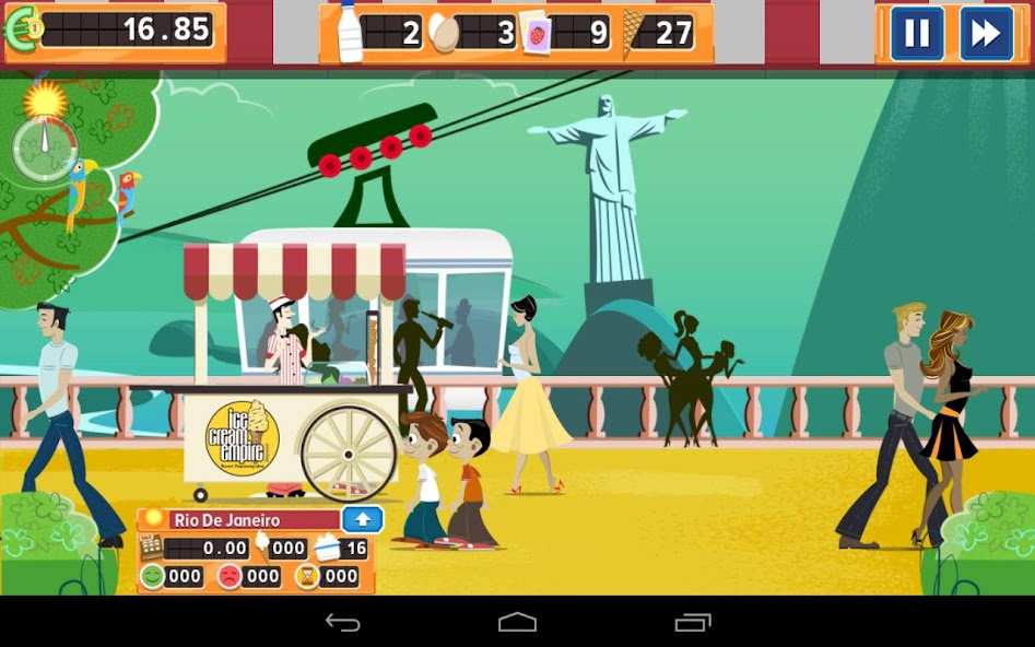 Bocconi Ice Cream Empire