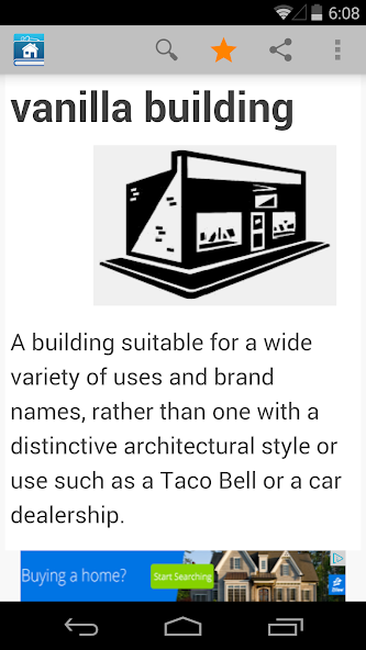 Real Estate Dictionary