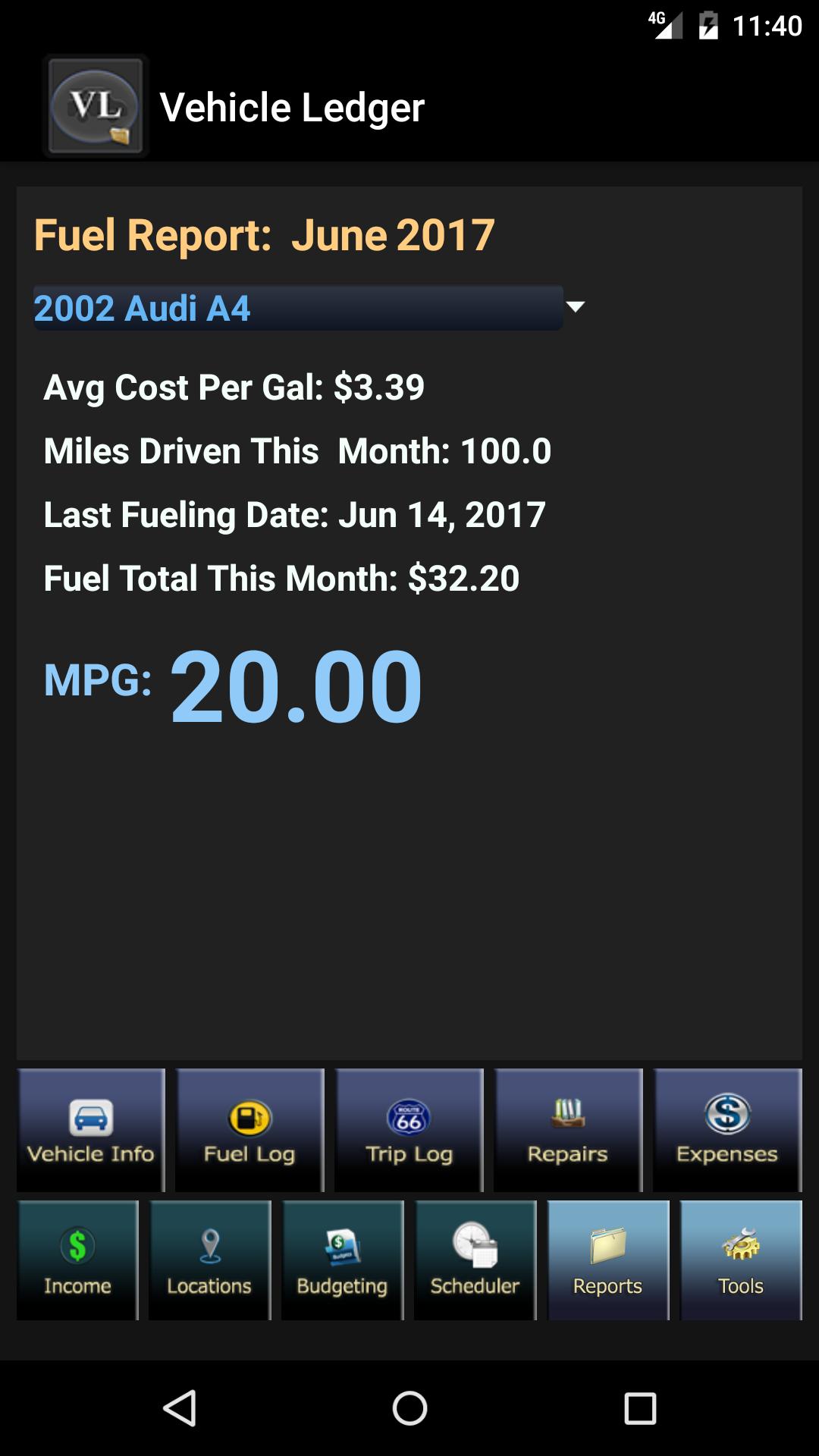 Vehicle Ledger - Car Manager