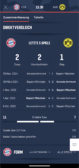 SPOX: Sport, Fußball, NBA, NFL