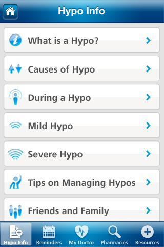 HypoHelp