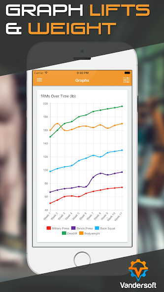 Powerlifter - 531 Weightliftin