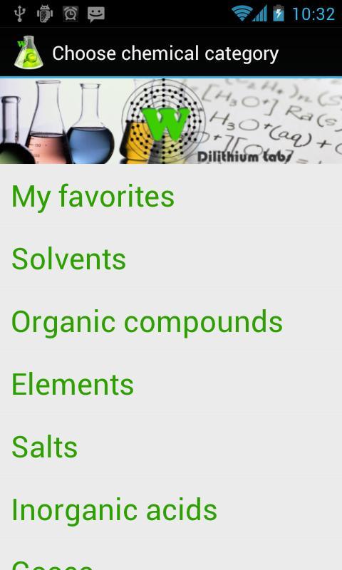 W Chemistry Handbook