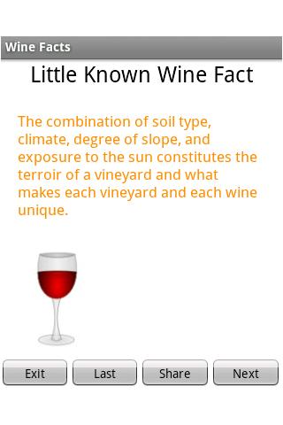 Wine Facts 2010