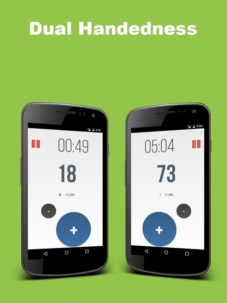 Kettlebell Sport Counter