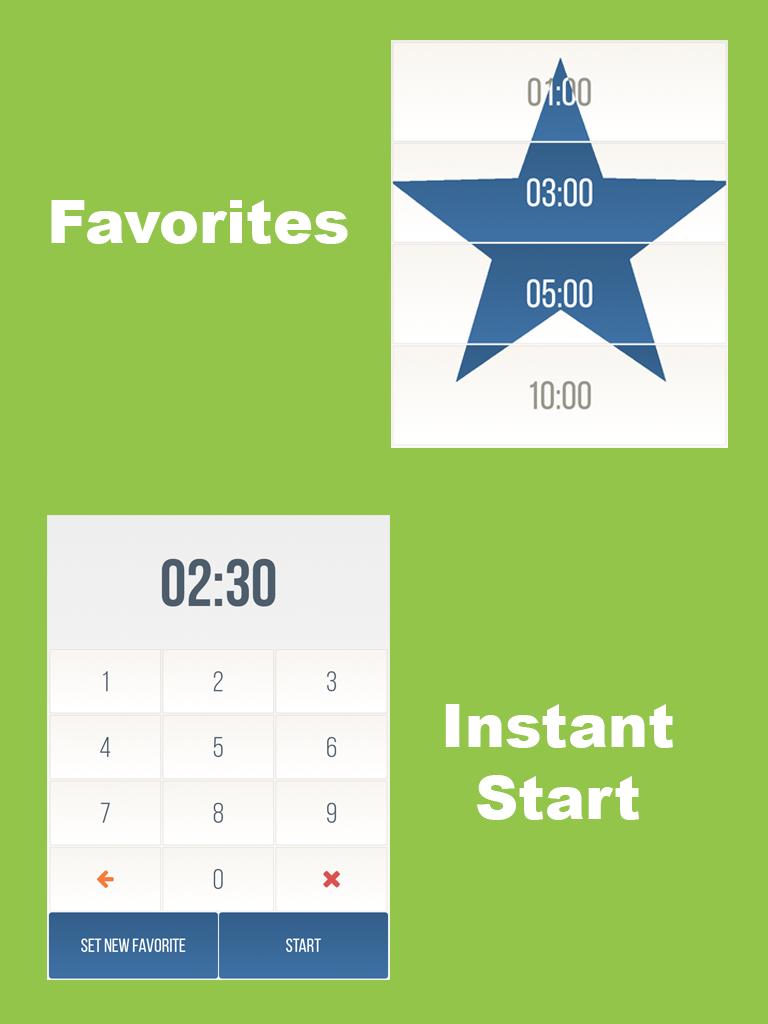 Kettlebell Sport Counter