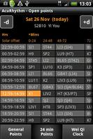 AcuRhythm Acupuncture Points