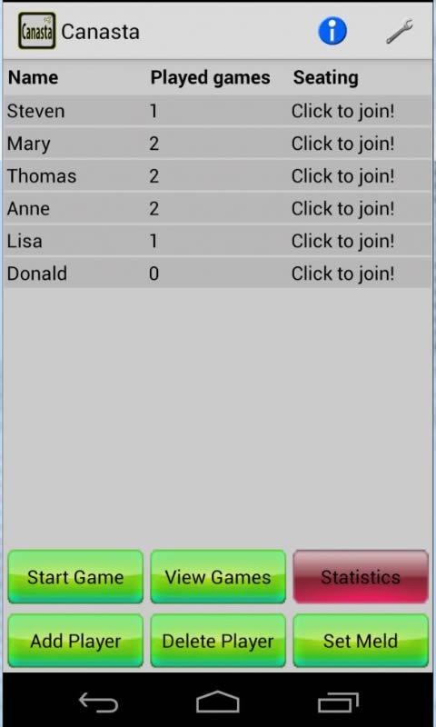 Canasta Scores & Stats