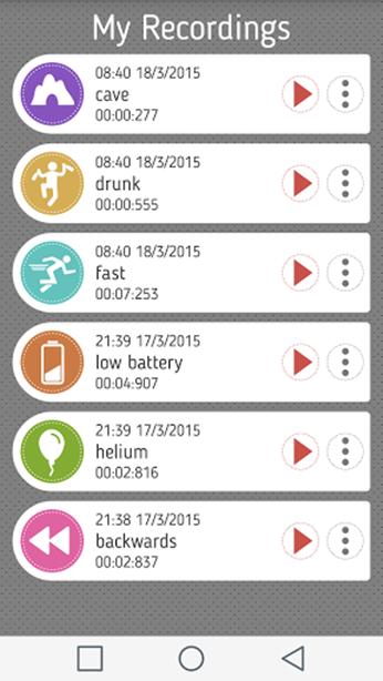 Girls Voice Changer UniQuei