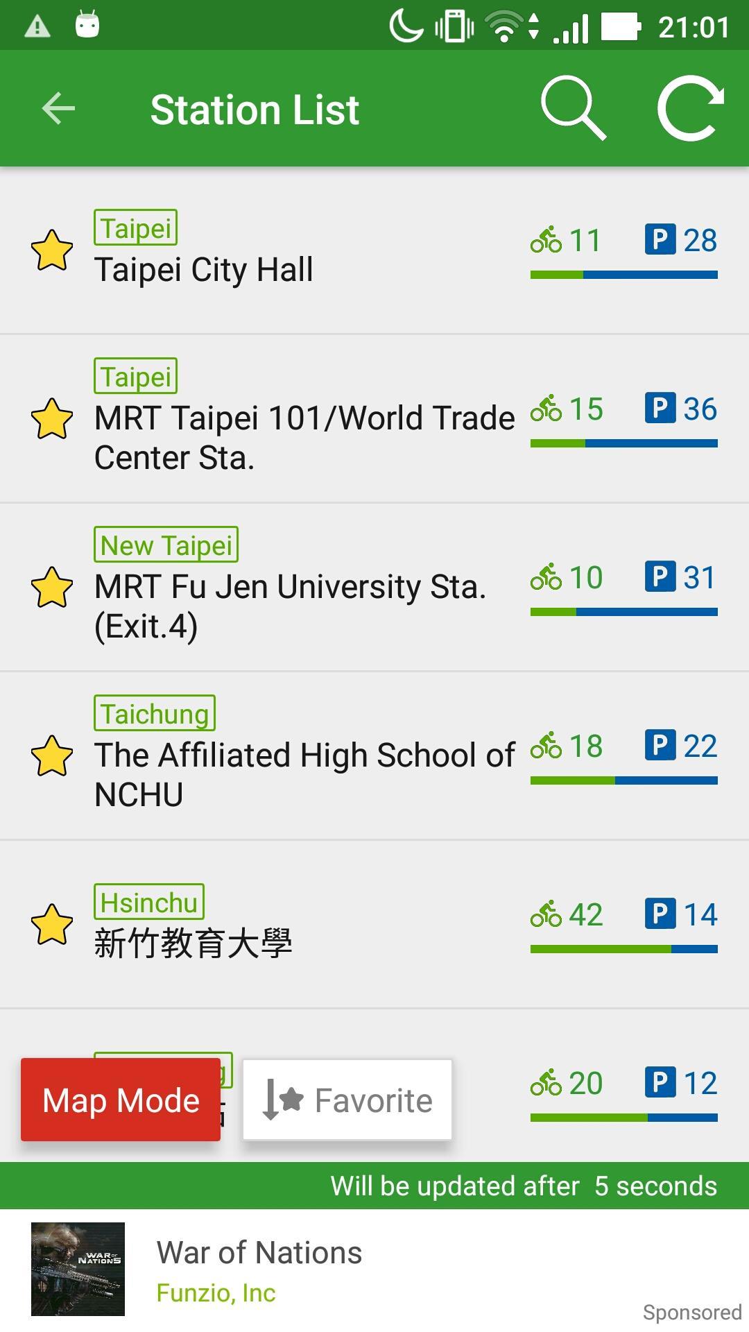 Taiwan public bicycle (ubike)