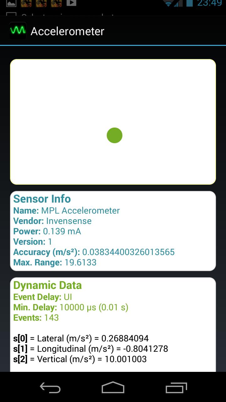 Device Sensors List