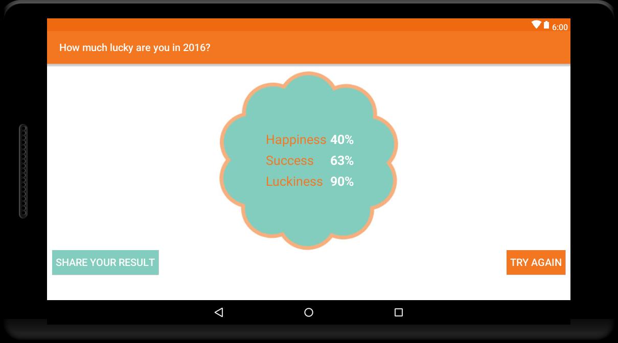 How much lucky are you in2016?