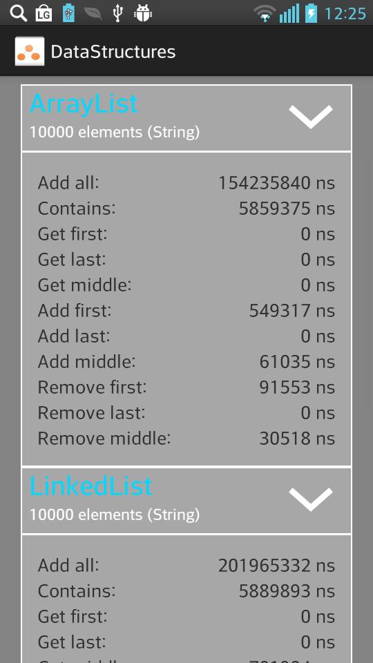 Data Structures Speed Test