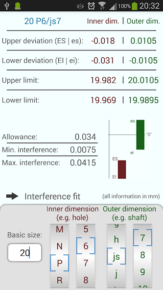 ISO Tolerances