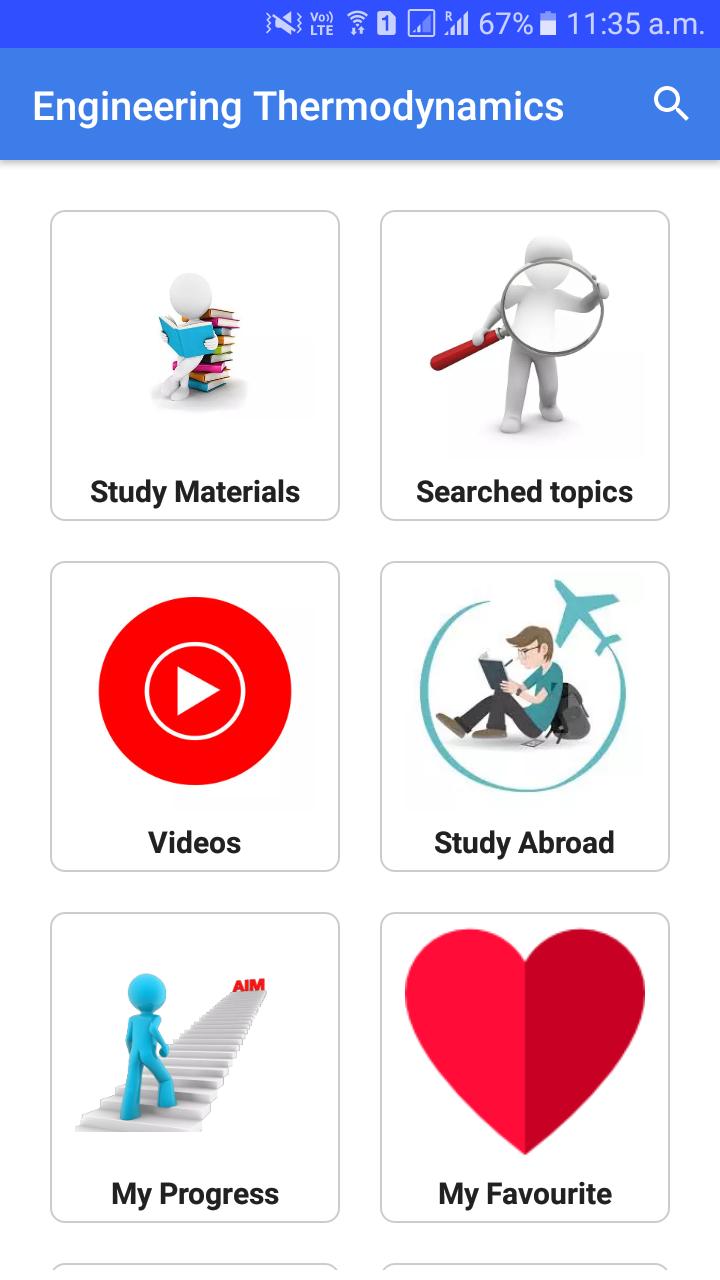 Engineering Thermodynamics