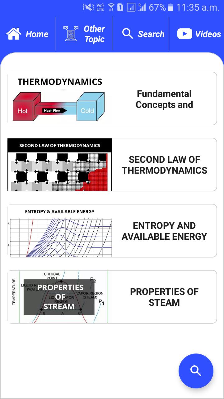 Engineering Thermodynamics