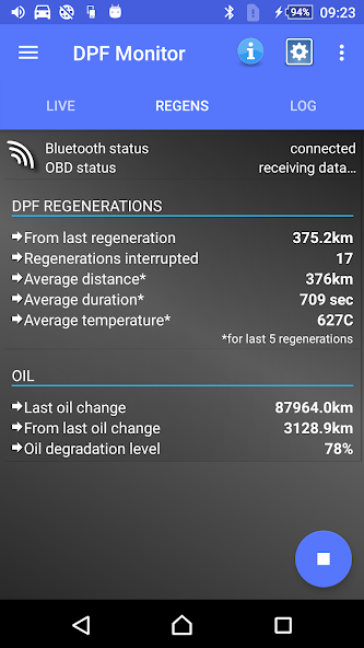 DPF Monitor