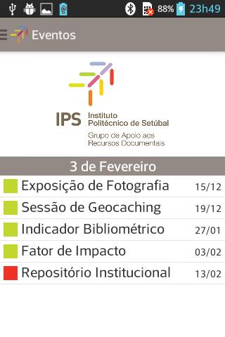 IPS
