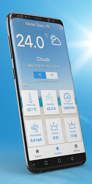 Thermometer For Room Temp