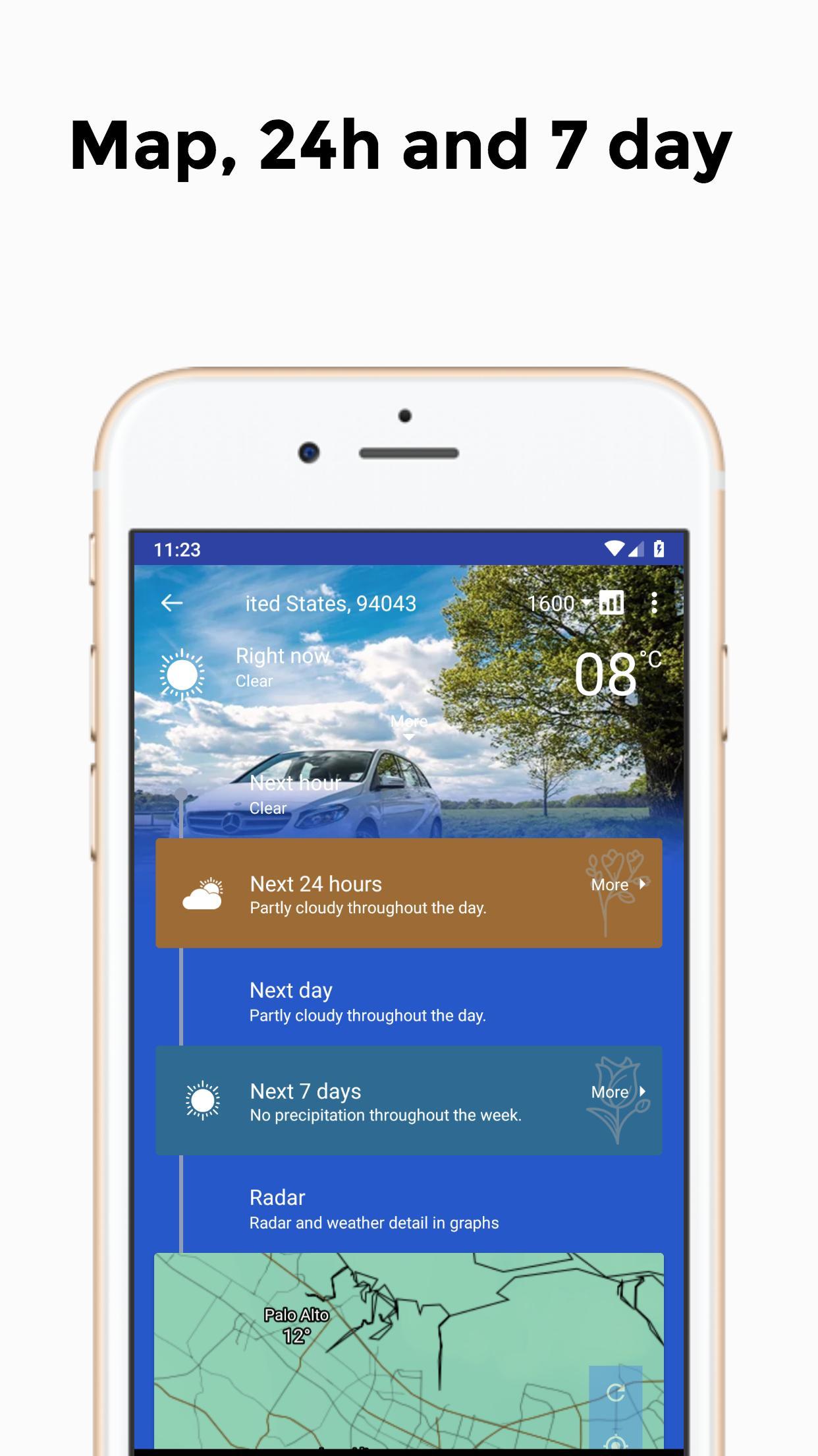 Weather Forecast Now
