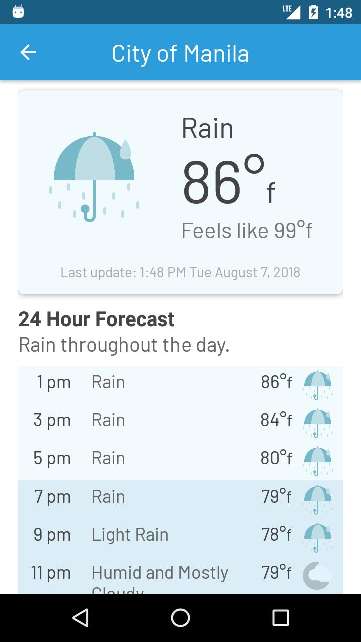 Metro Manila Weather