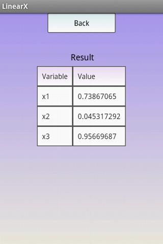 Linear Equation System Solver