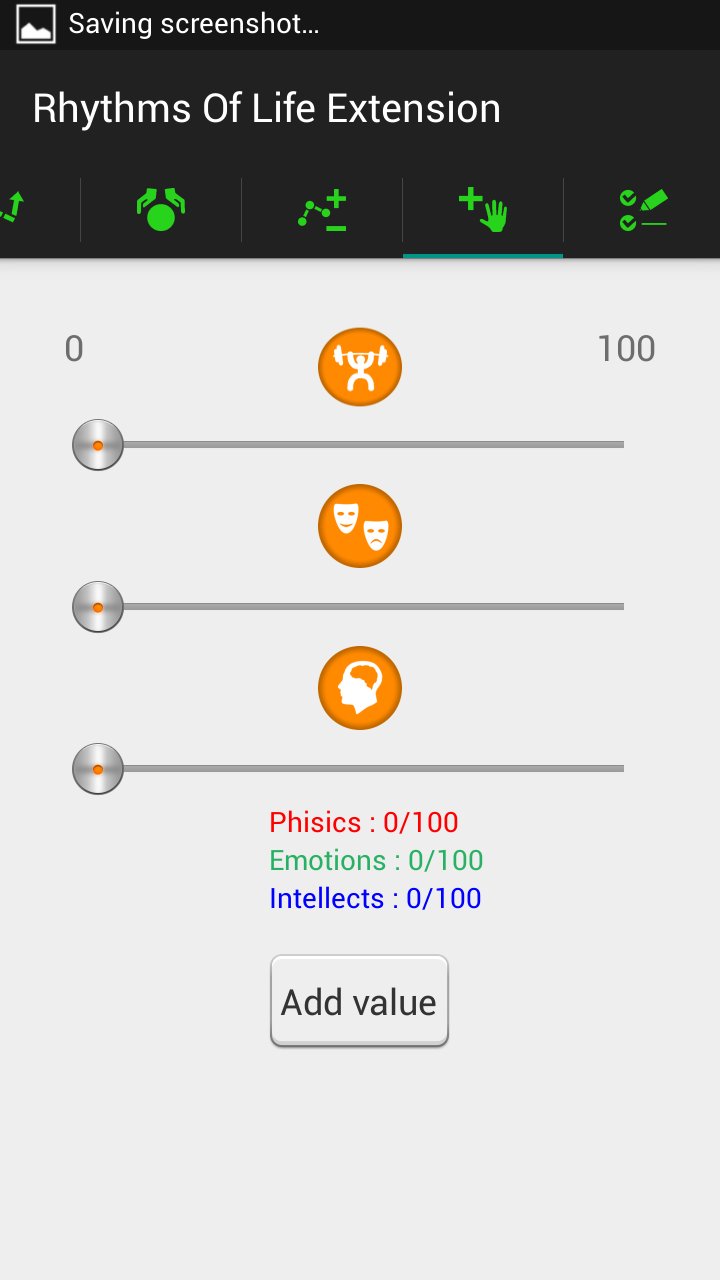Rhythms of life Manual