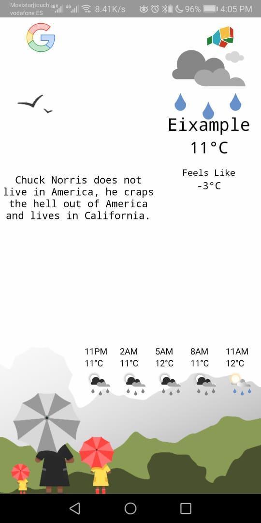 Chuck Norris Weather